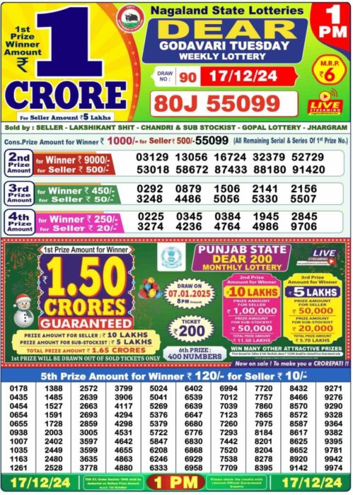 Lottery Sambad Result Today